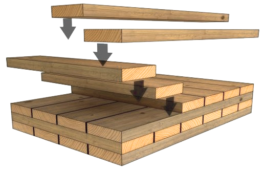 Concept CLT (Cross Laminated Timber) | Schéma 