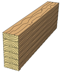 Schéma du bois lamellé collé